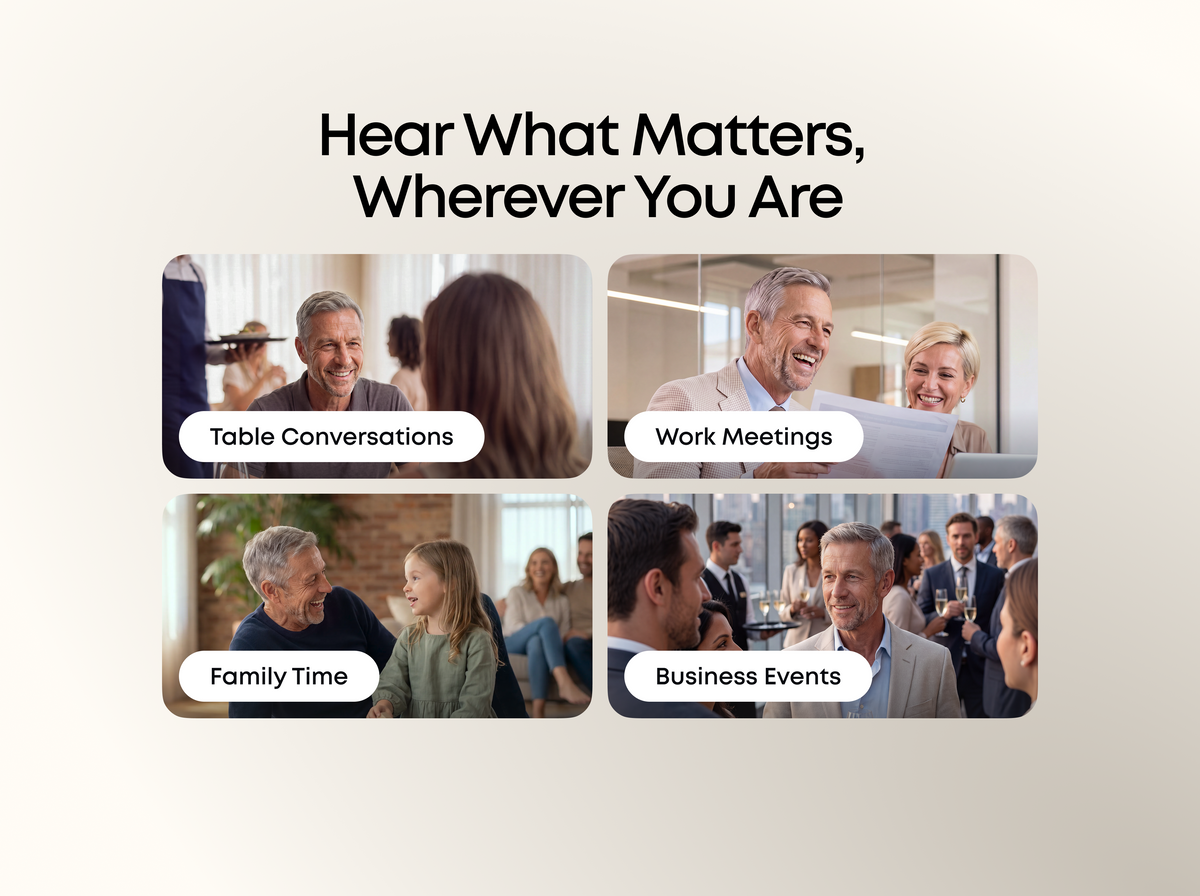 Anker RIC Hearing Aids Pro | Over-The-Counter Hearing Aids