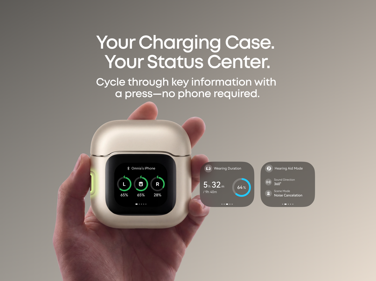 Anker RIC Hearing Aids Pro | Over-The-Counter Hearing Aids