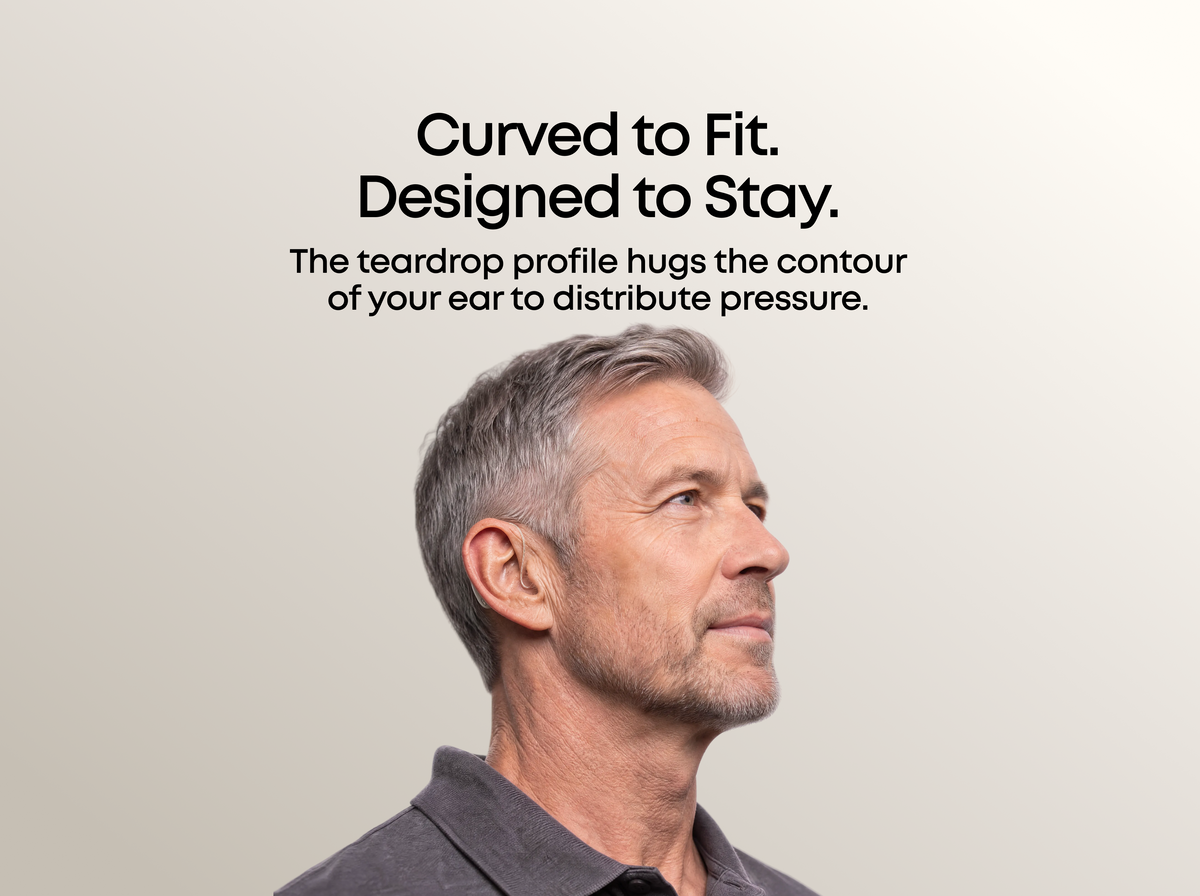 Anker RIC Hearing Aids Pro | Over-The-Counter Hearing Aids