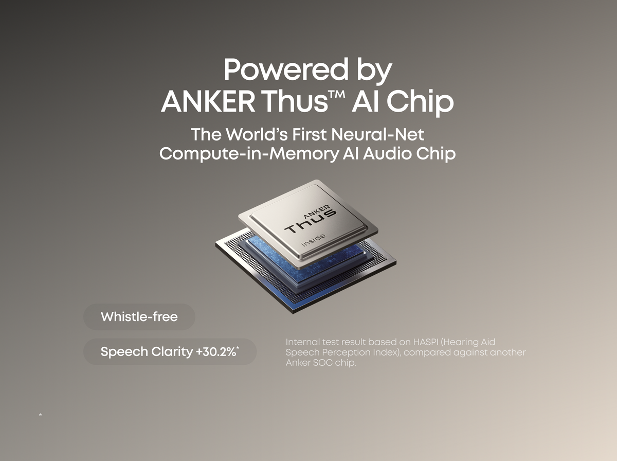 Anker RIC Hearing Aids Pro | Over-The-Counter Hearing Aids